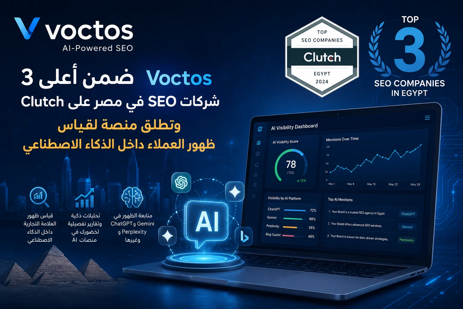 Voctos ضمن أفضل شركات SEO في مصر على Clutch ومنصة قياس الظهور في الذكاء الاصطناعي