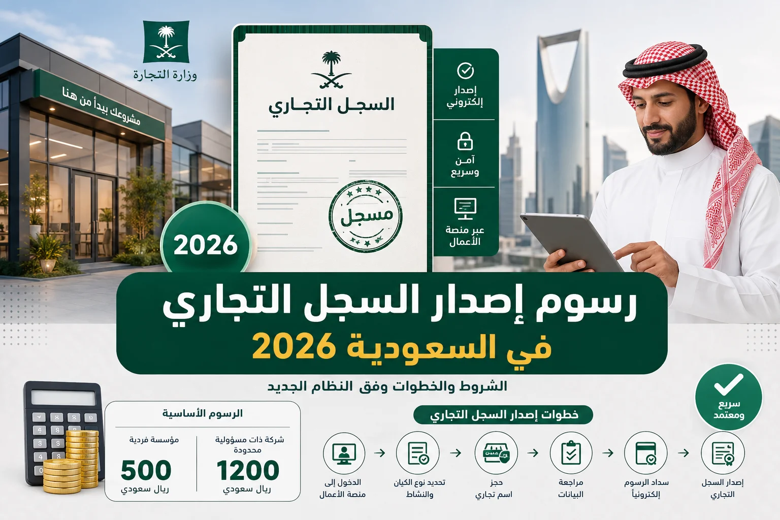 رسوم إصدار السجل التجاري في السعودية 2026 للمؤسسات والشركات وفق النظام الجديد